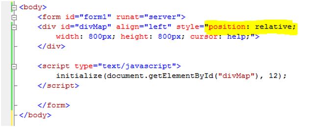 all initialize method